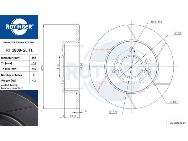 rt1809-glt1
